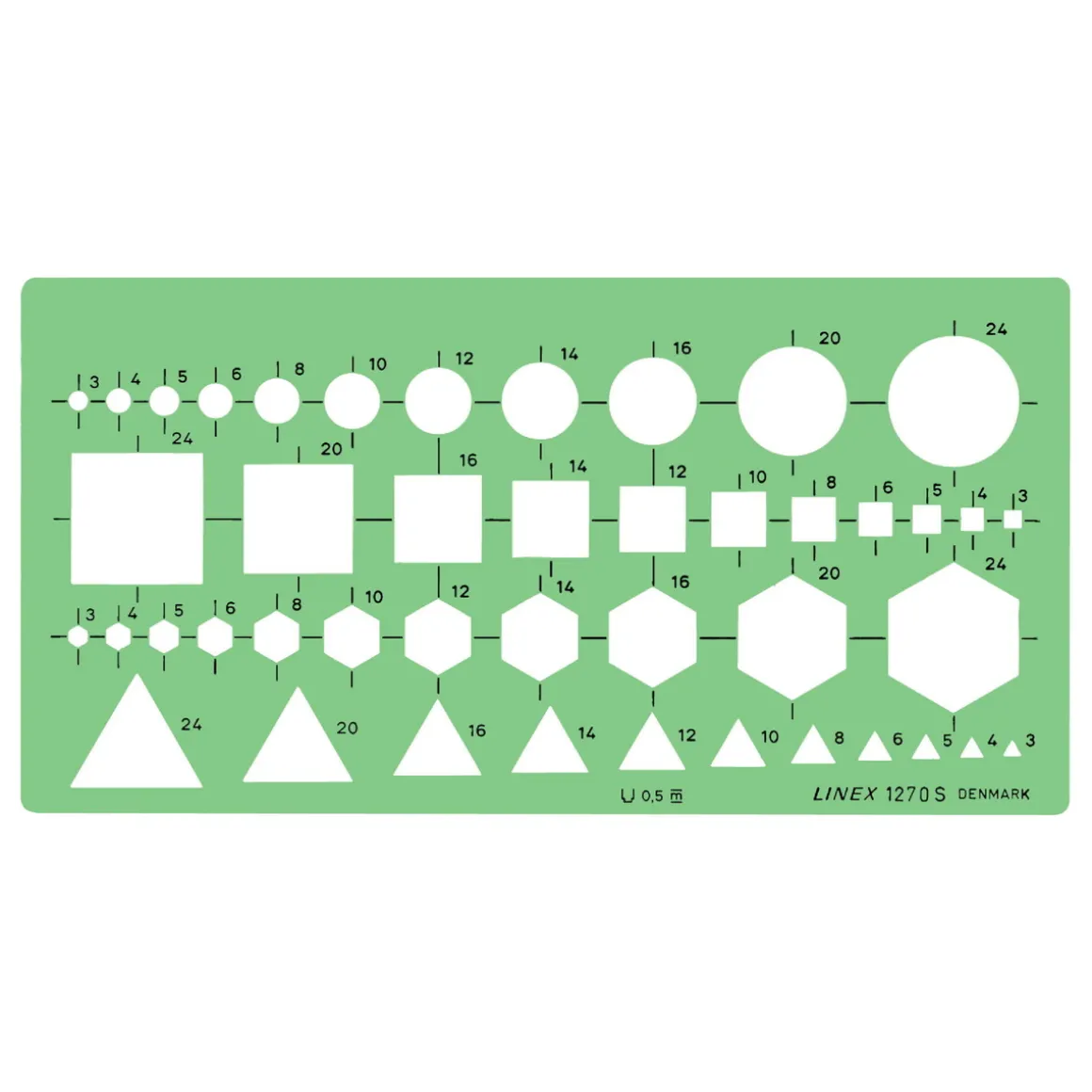 Linex kombinasjonssjablong