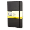 Moleskine Classic Notebook Pocket (9×14 cm), svart hard perm – 192 rutete sider